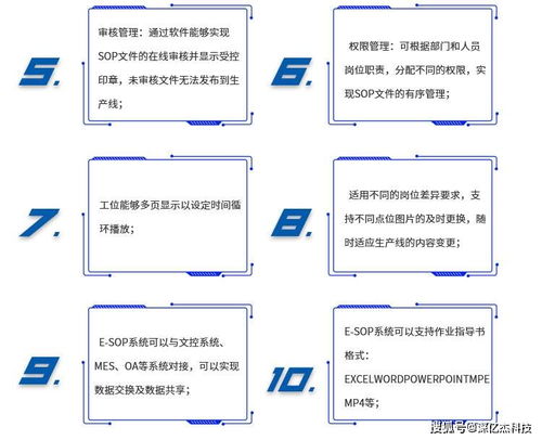 深億杰智能工廠信息化管理系統廠家定制車間生產看板電子作業指導書顯示系統