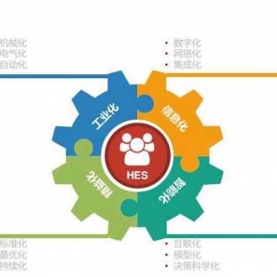 價格 廠家 中國供應(yīng)商