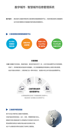 智慧城市信息系統與ERP軟件定制開發 推動數字化轉型的引擎