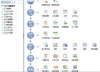 義烏工廠ERP系統定制開發 高效管理生產、庫存與進銷存